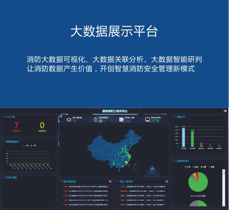 智慧消防
